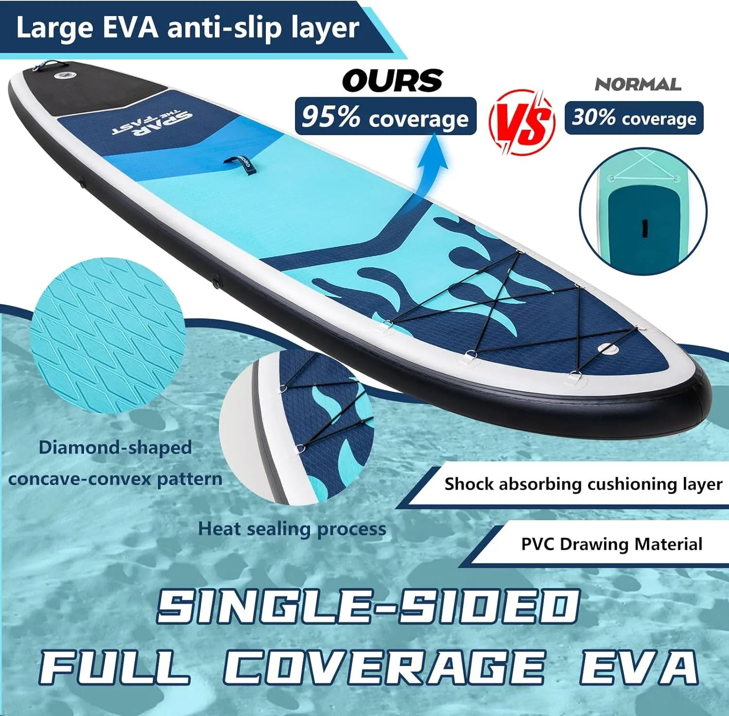 11'5 Inflatable Stand Up Paddle Board with Premium SUP Accessories - Stable Paddleboard with Heat Lamination Process for Adults and Family