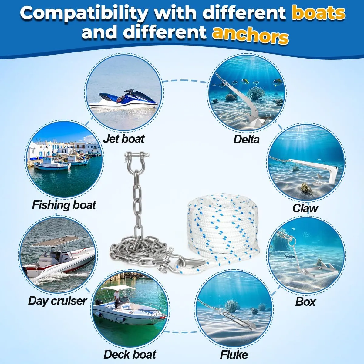 1/2" Boat Anchor Rope 50 FT with 316 Stainless Steel Anchor Chain 1/4" x 4 FT, 5/16" Bow Shackles and 1/2" Thimble, Anchor Rode for Mooring, Boats Pontoon, Deck, Fishing, Sail