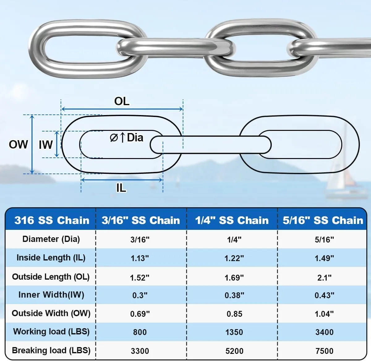 1/2" Boat Anchor Rope 50 FT with 316 Stainless Steel Anchor Chain 1/4" x 4 FT, 5/16" Bow Shackles and 1/2" Thimble, Anchor Rode for Mooring, Boats Pontoon, Deck, Fishing, Sail