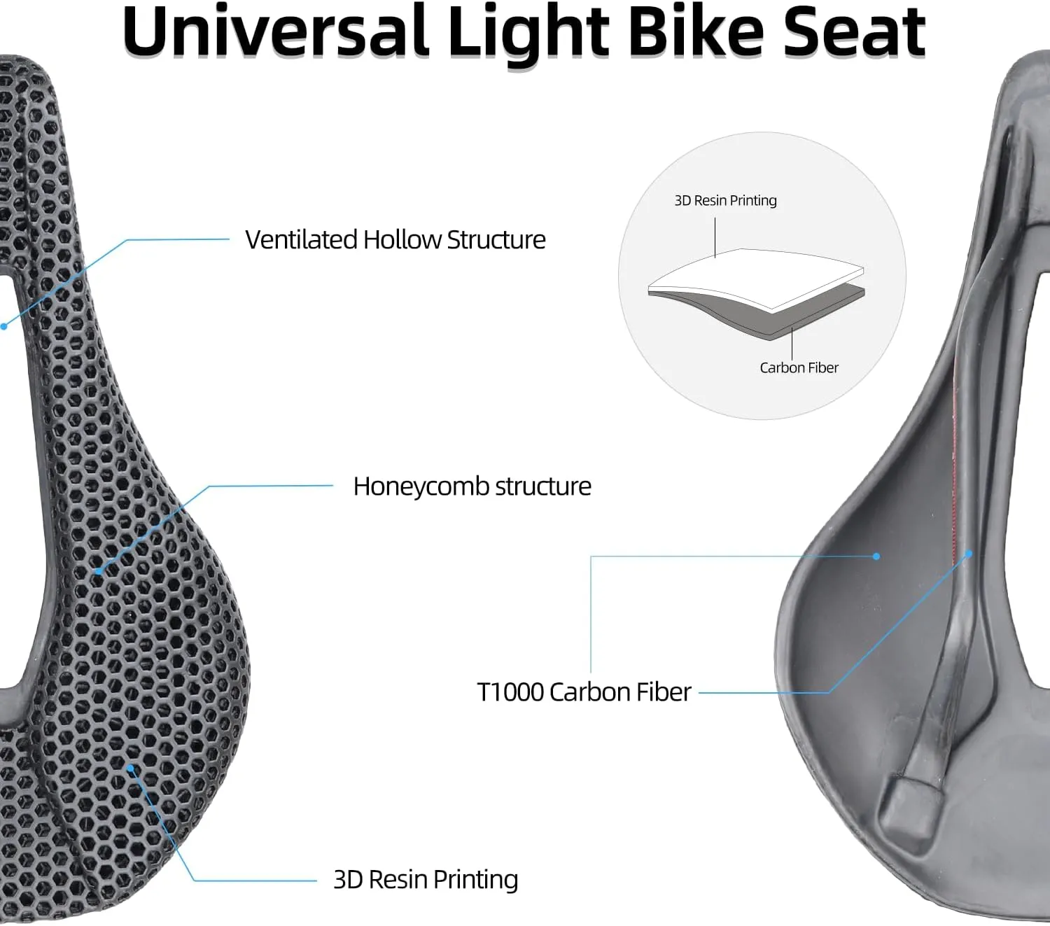 3D Printed Bike Saddle with Full Carbon Fiber for Men/Women - 7 * 9mm Carbon Rails - Adaptive Bicycle Seat for Mountain Road & Gravel Bike
