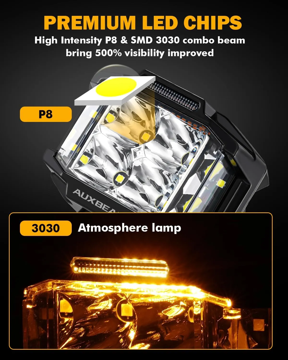 Auxbeam 4 Inch LED Pod Light, 92W V-MAX Series Square Offroad Driving with Amber DRL, 270 Spot Flood Combo Beam Side Shooter Cube Work Auxiliary Lights with Yellow Cover for Truck SUV ATV UTV