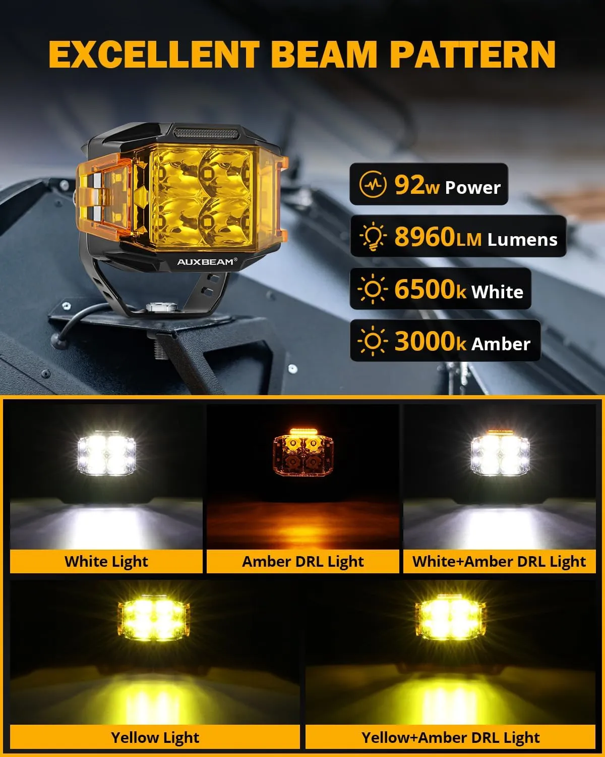 Auxbeam 4 Inch LED Pod Light, 92W V-MAX Series Square Offroad Driving with Amber DRL, 270 Spot Flood Combo Beam Side Shooter Cube Work Auxiliary Lights with Yellow Cover for Truck SUV ATV UTV