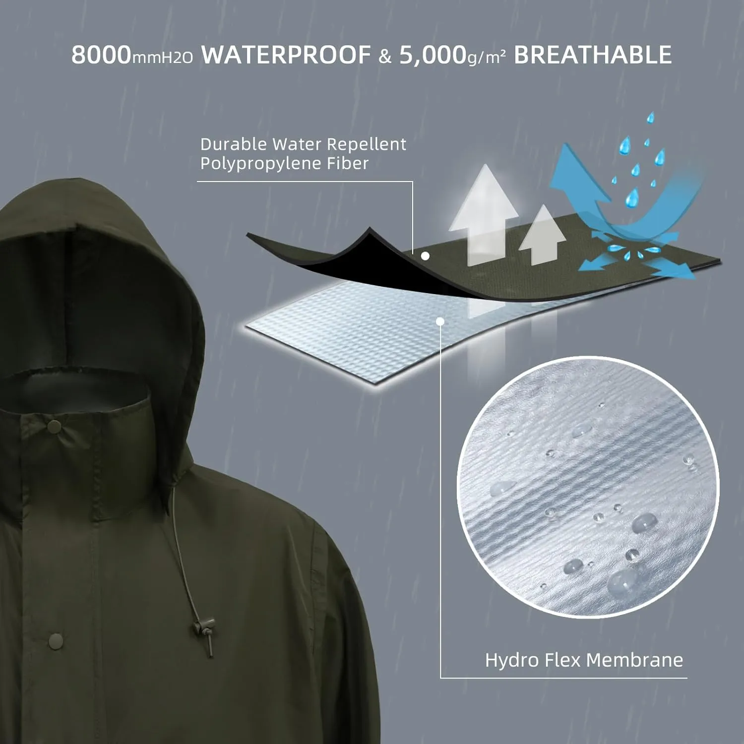 LOOGU Men's Lightweight Waterproof Rain Coat with Breathable Hood