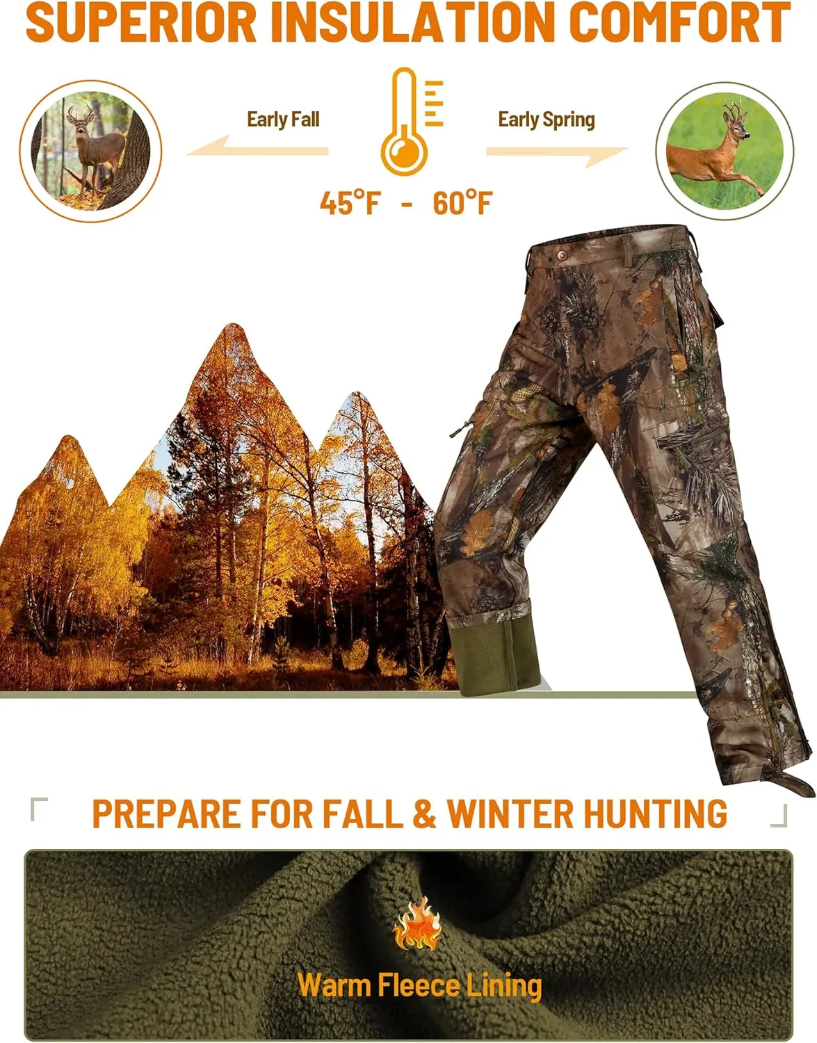 NEW VIEW Camo Hunting Pants for Men Cold Weather, Insulated Hunting Pants with Warm Fleece Lining for Winter Deer Duck Hunts
