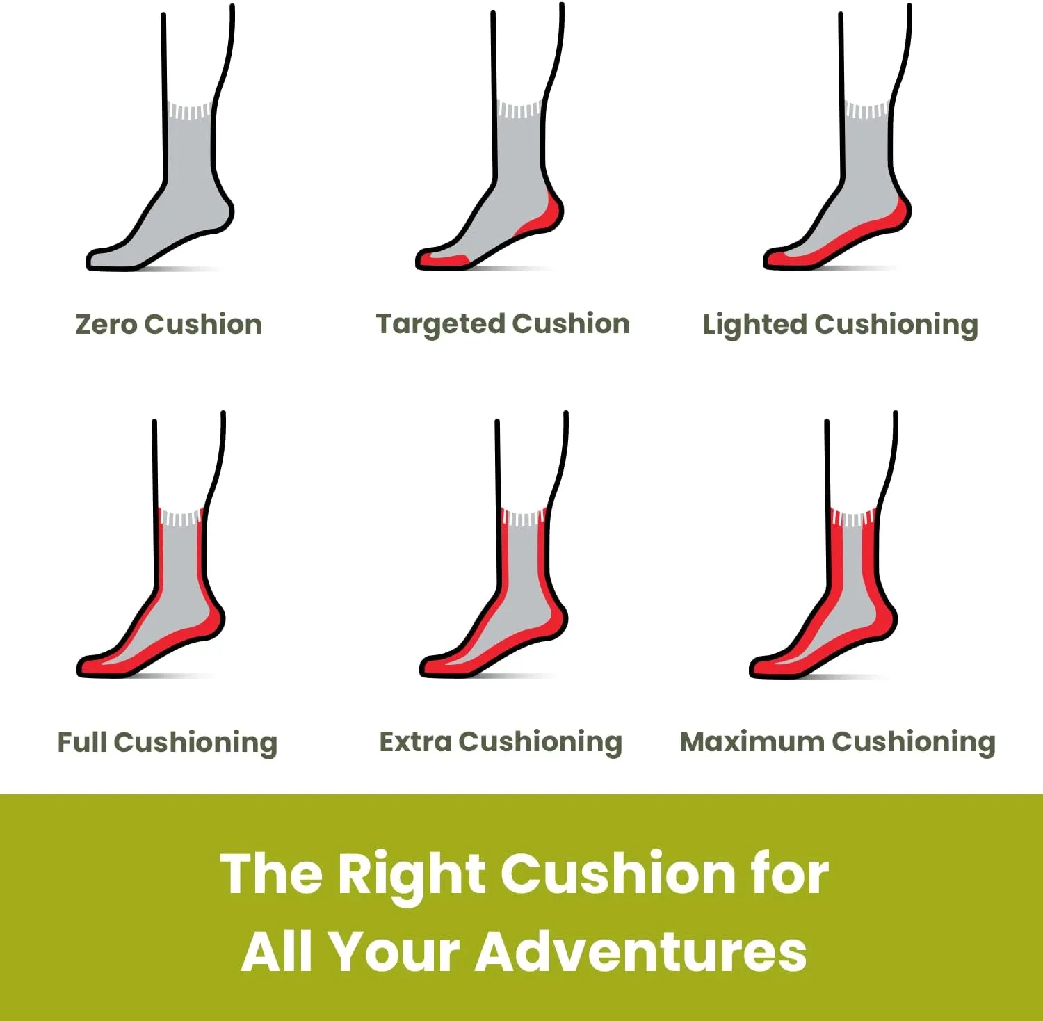 Smartwool Men's Ski Targeted Cushion Pattern Otc